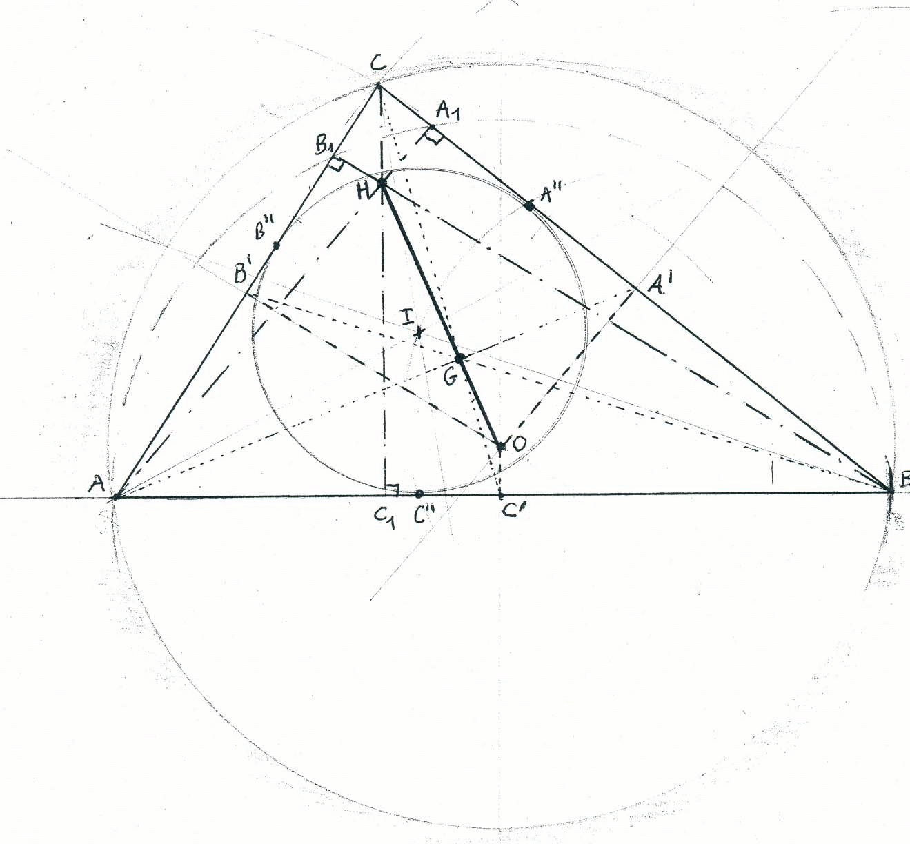 Ma2 Ch2: Droite d'Euler - dessin